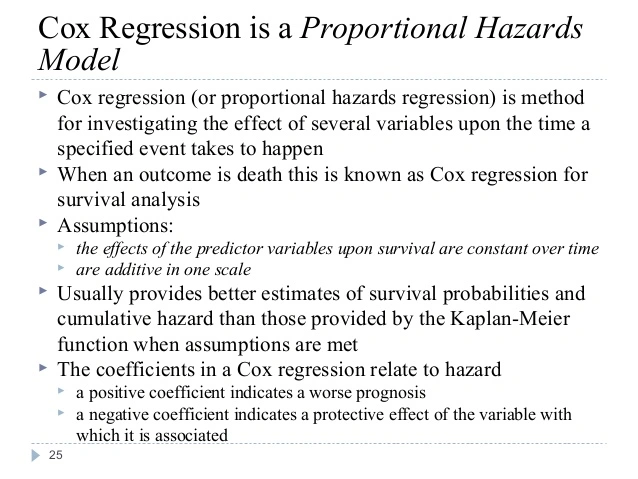 How to do cox(Proportional Hazard) regression modelling using R?